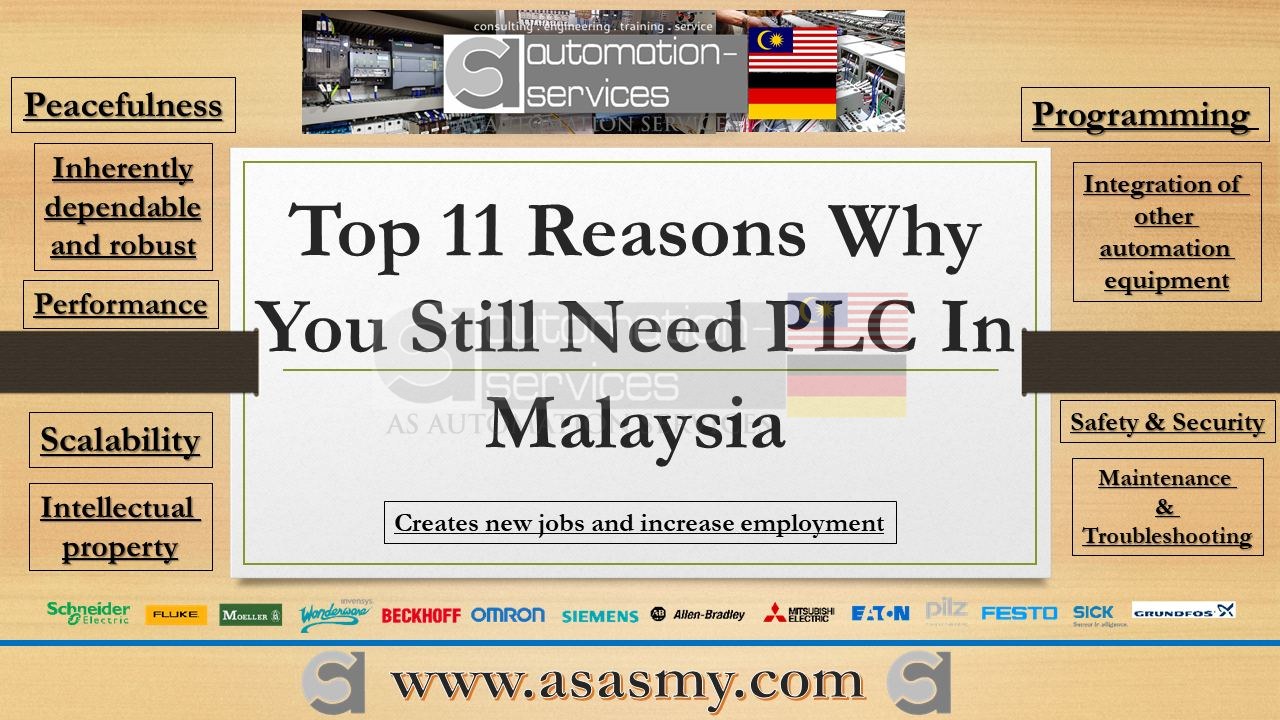 Eleven Reasons Why You Still Need PLC In Malaysia