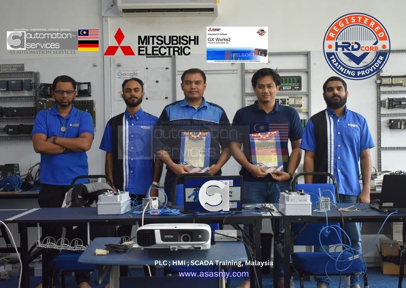 Mitsubishi FX Series PLC Training – June 2024 Success!