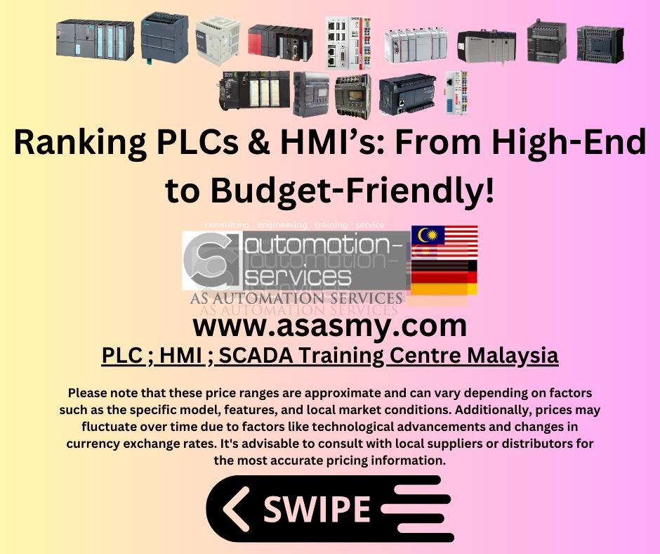 Unlocking Industrial Automation: PLC Brands & Models Revealed!