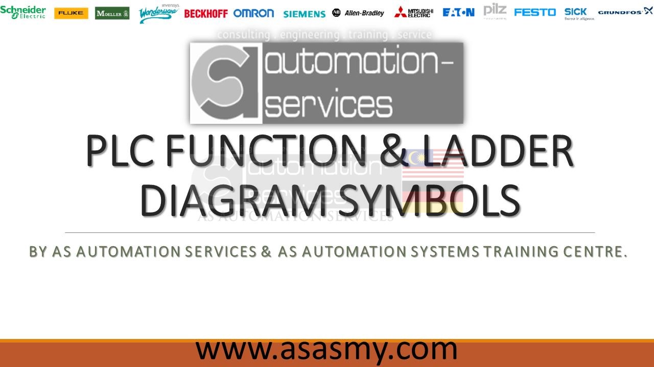 PLC Function and Ladder Diagram Symbols. — photo 1 of 5