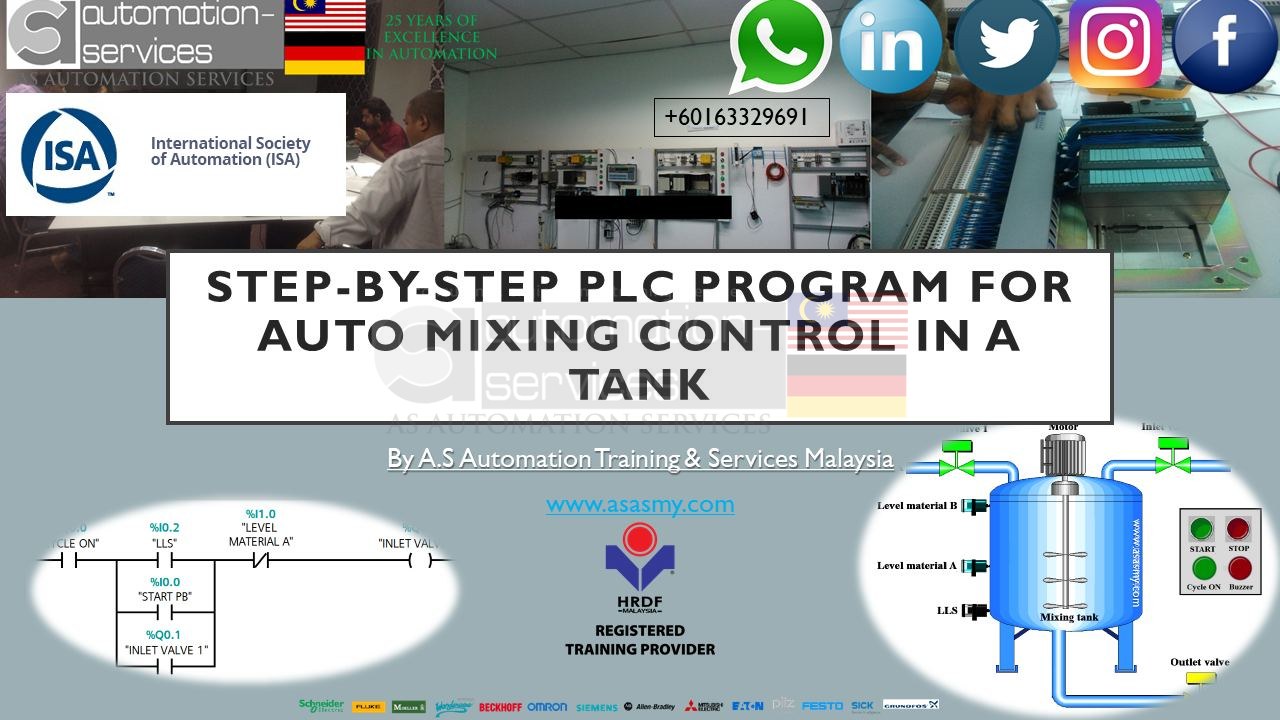 Step-by-step PLC Program for Auto Mixing Control in a Tank by AS Automation Services