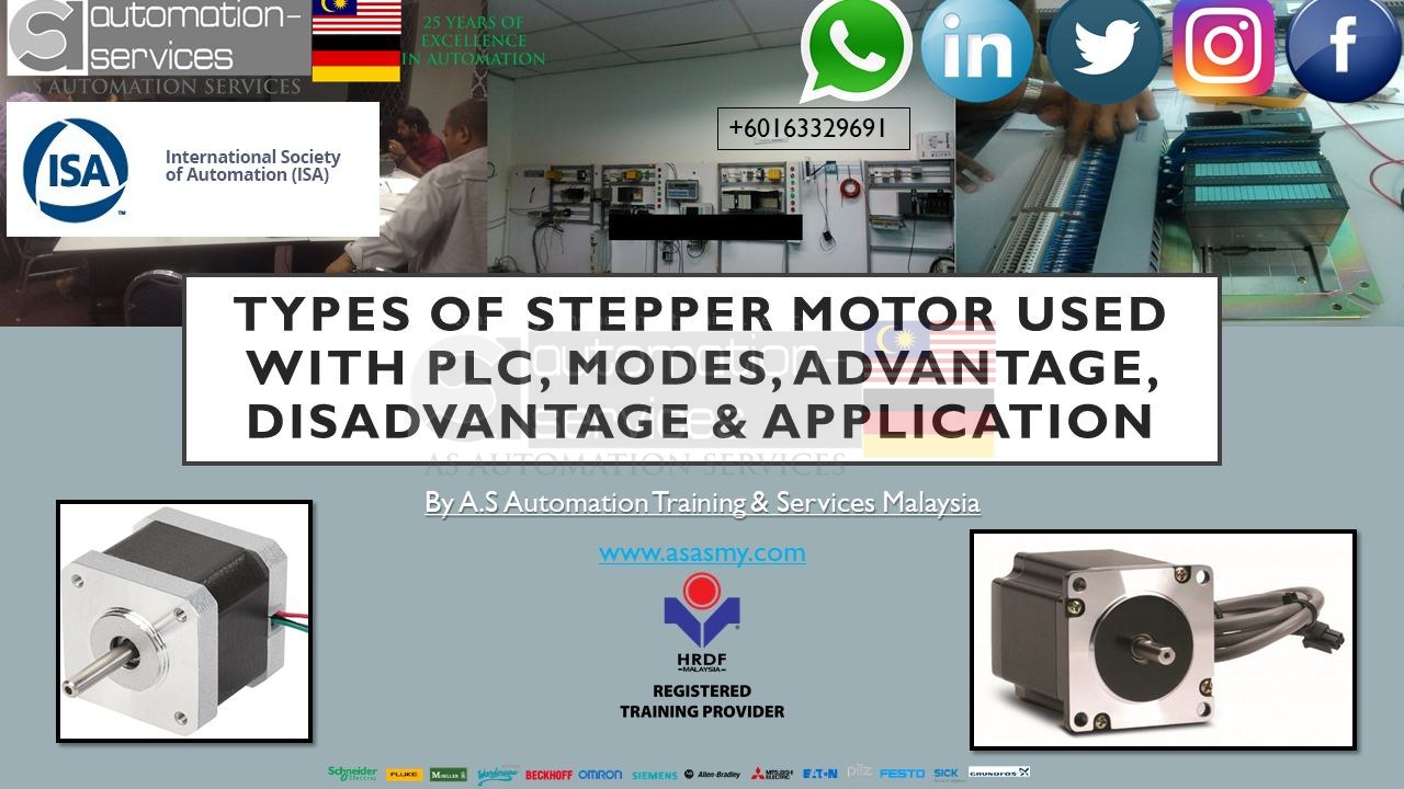 Types Of stepper Motor Used With PLC, Modes, Advantage, Disadvantage & Application.