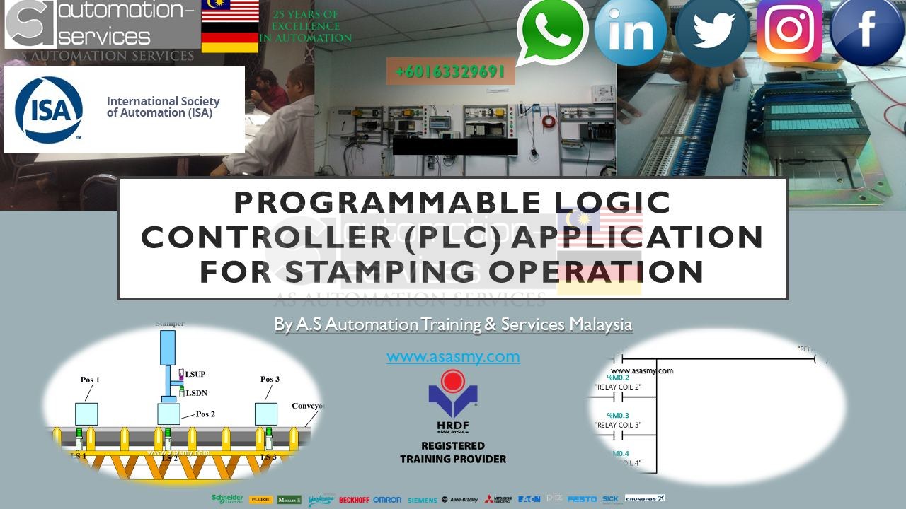 Programmable Logic Controller (PLC) Application for Stamping Operation. #asasmy