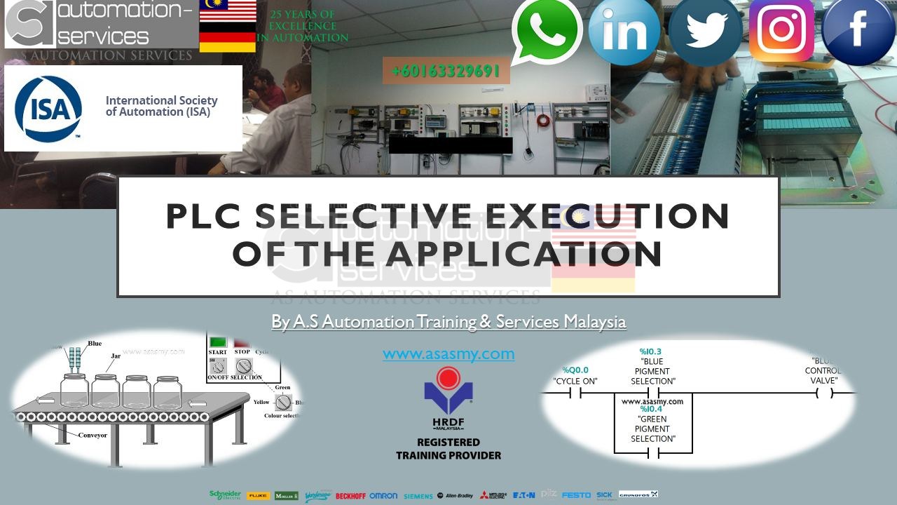 Programmable Logic Controller Selective Execution Of The Application . #asasmy