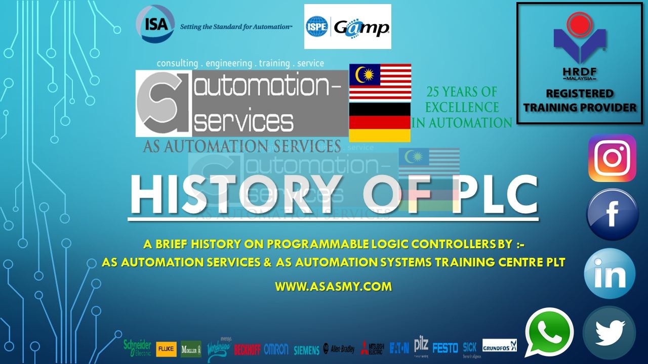 HISTORY OF PRogrammable Logic Controllers (plc). #JUSTANINFO — photo 1 of 9
