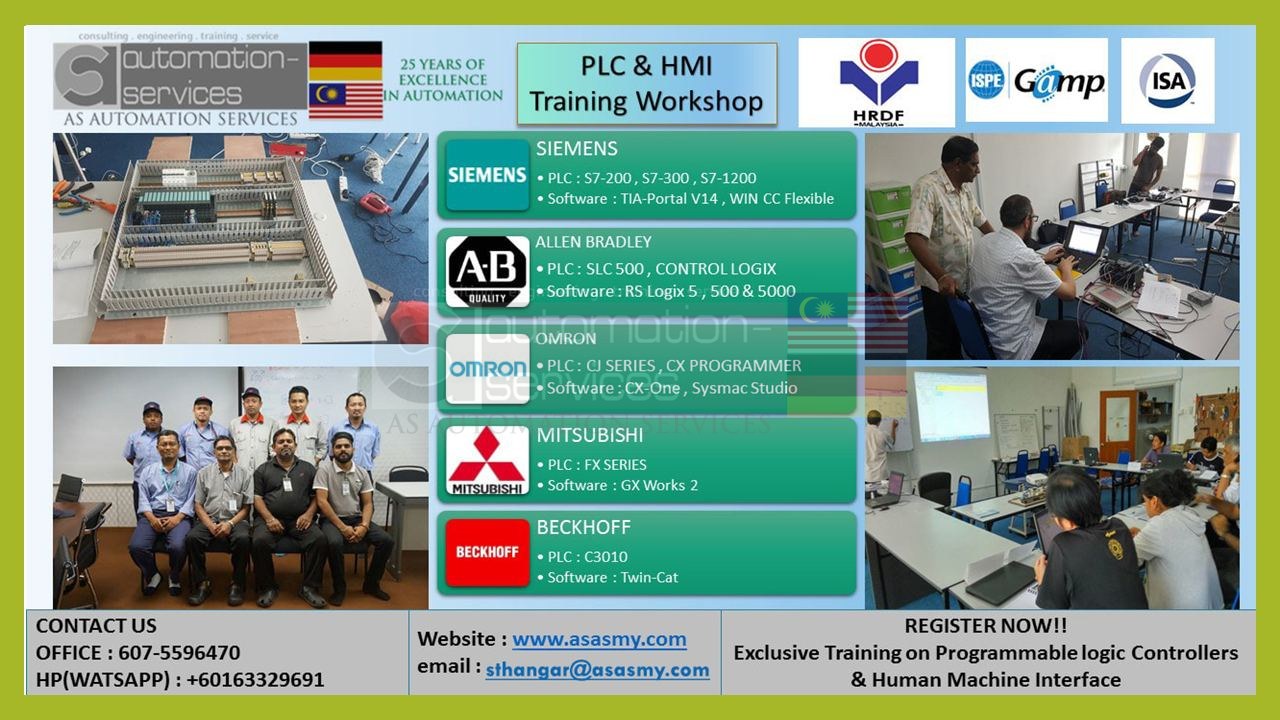 What Is Normally Open and Normally Closed in Ladder Diagram PLC. #asasmy — training photo