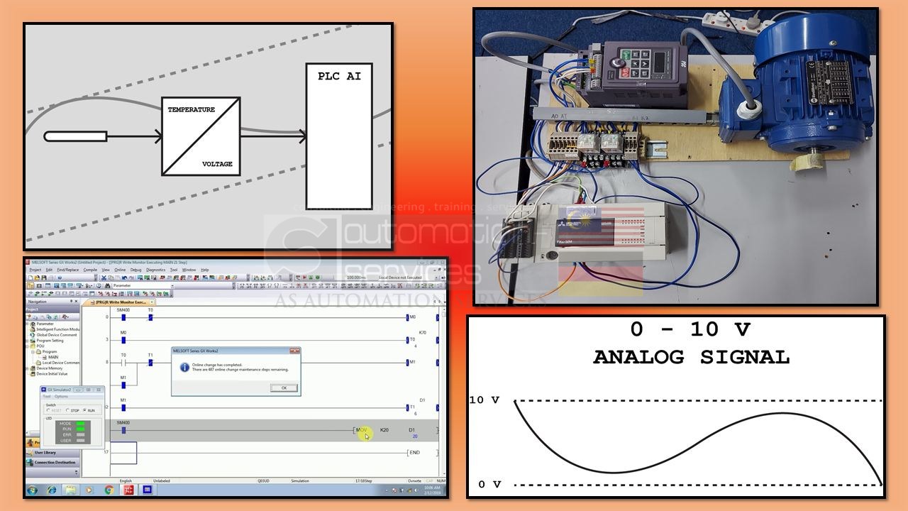 Mitsubishi FX3U Analog Programming with PLC Online Course