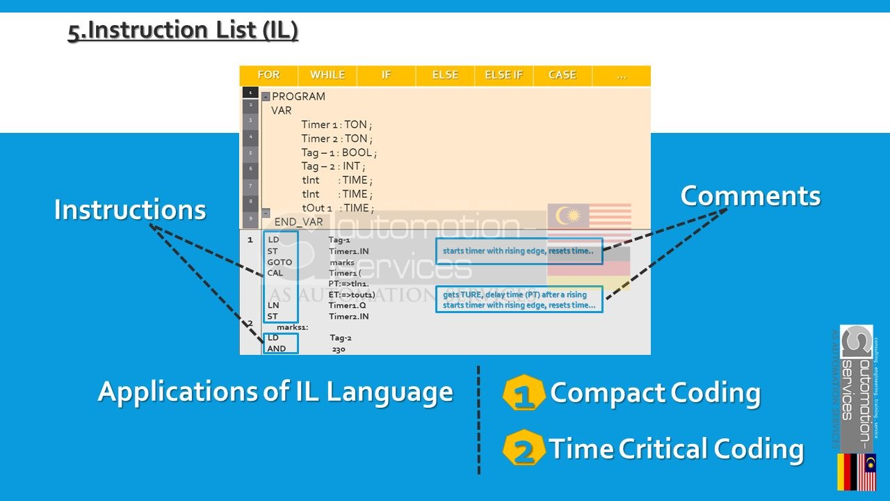 Most Popular PLC Programming Language used in Malaysia — illustration 17