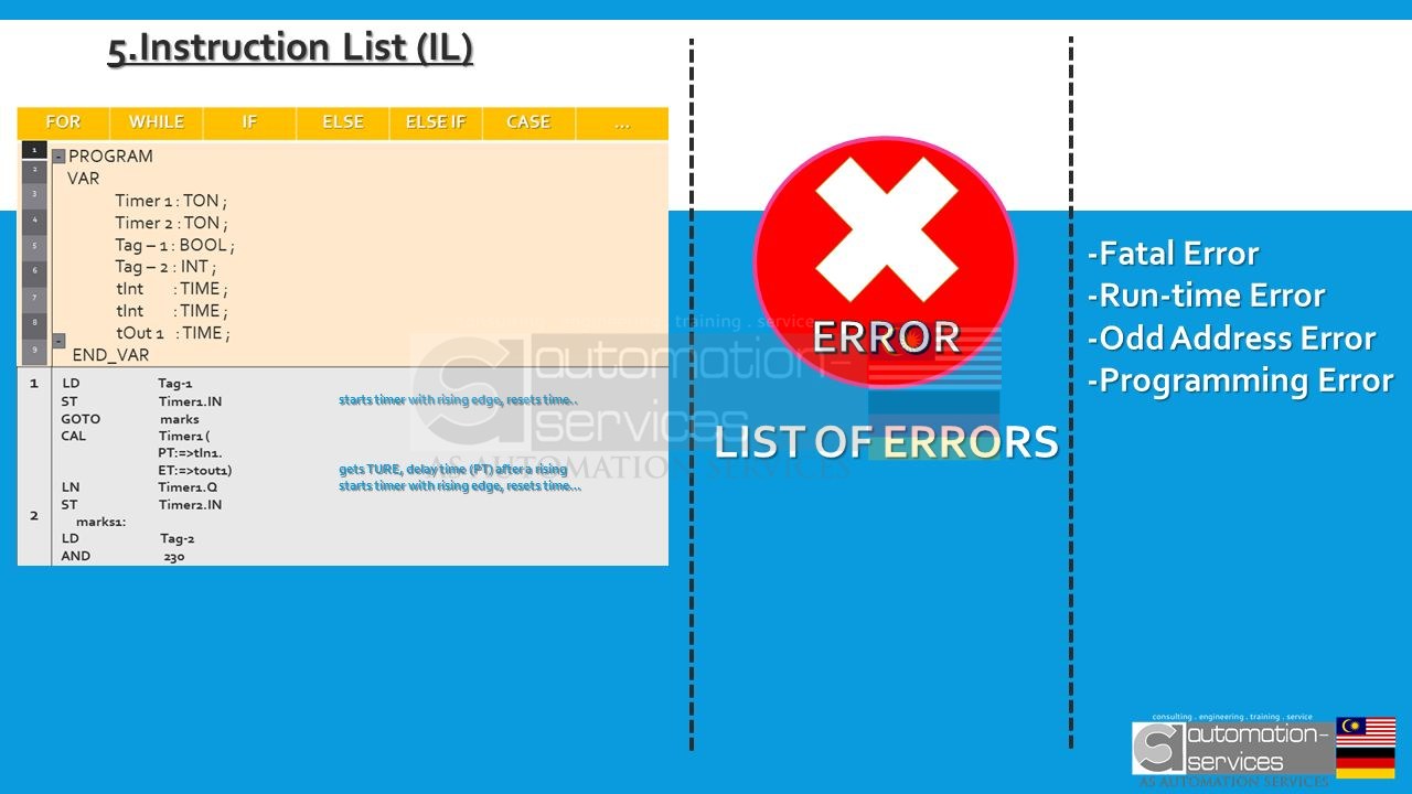 Most Popular PLC Programming Language used in Malaysia — illustration 18