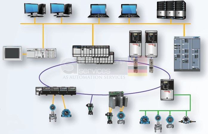 PLC Control System Failures Top Reasons — illustration 3