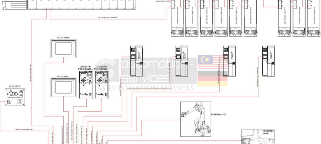 Project Methodology for Machine Manufacturing — illustration 7