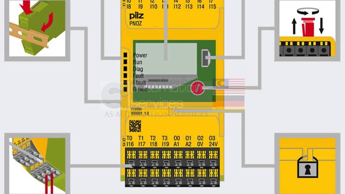 Safety Relays PNOZ (PILZ) — illustration 5