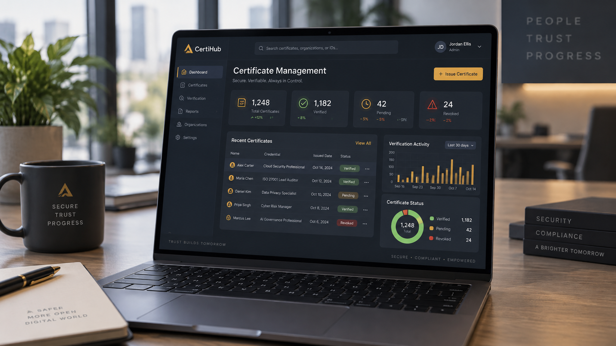 AS.CertPro dashboard with a sample training certificate and QR verification page