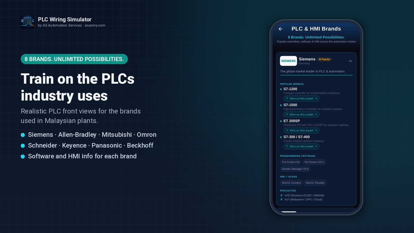 App screenshot 4 — realistic PLC front views for 8 brands